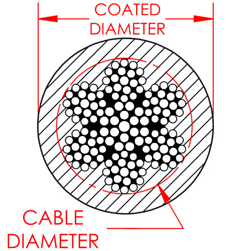 7X19-GYM-EQUIPMENT-CABLE DRAWING COATED