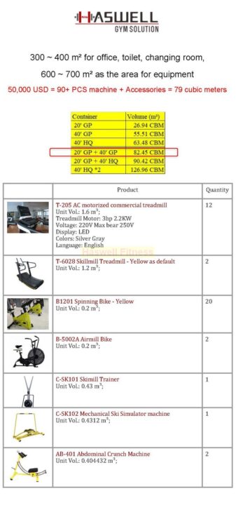 Page-1-50K-USD-gym-equipment-for-1000-sqm-fitness-club-from-China-Haswell-Fitness1